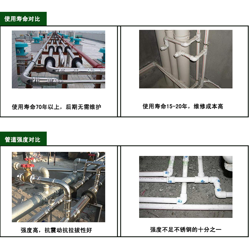 草莓TV网页版草莓视频官网材質對比