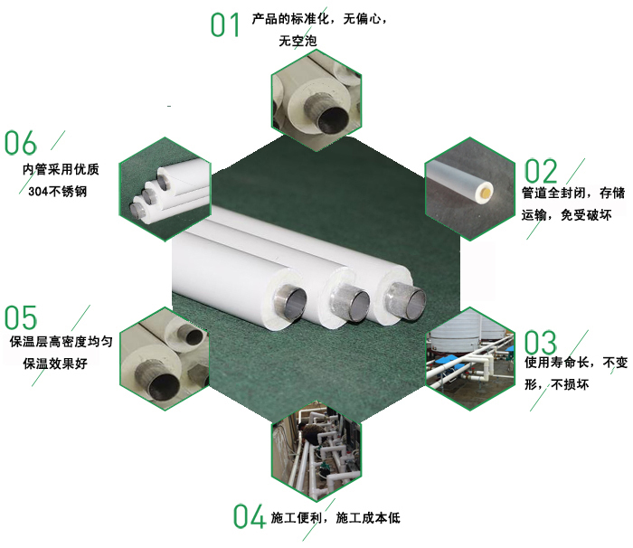 草莓TV网页版草莓视频官网發泡包覆保溫水管