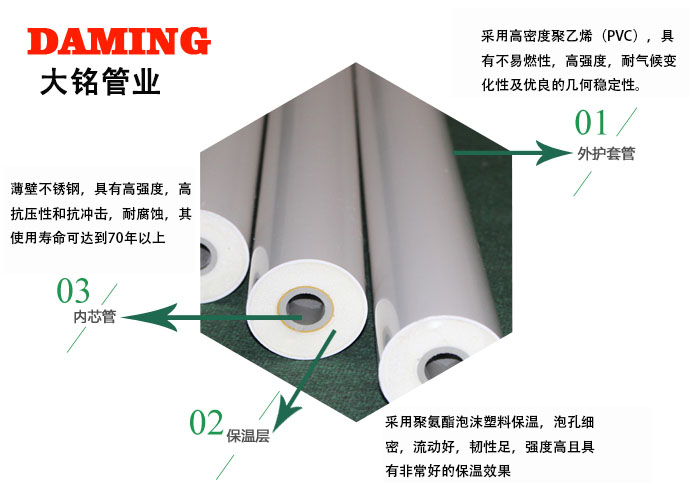 草莓TV网页版草莓视频官网PE發泡保溫管