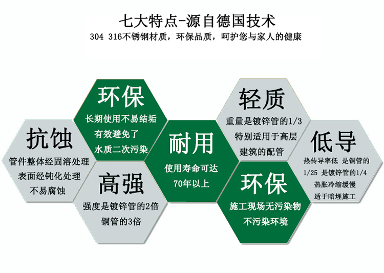 草莓TV网页版草莓视频官网材質工藝