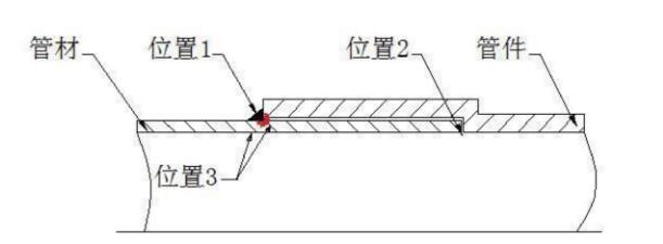 佛山草莓TV网页版草莓视频官网管業