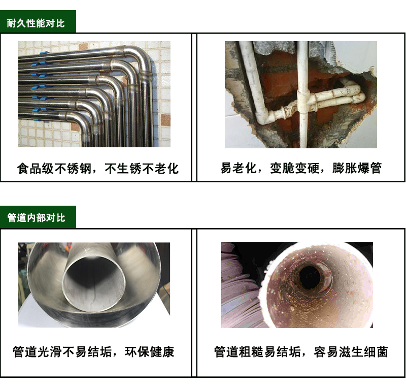 薄壁草莓视频官网水管