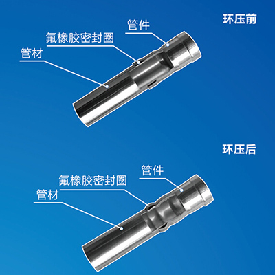 環壓草莓视频官网水管廠家