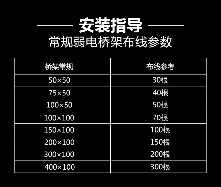 草莓视频官网線槽、橋架